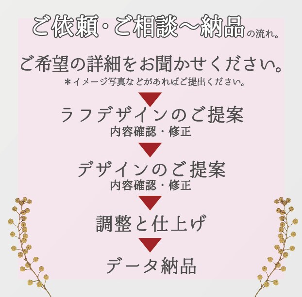 テレビ採用歴有！YouTube用等イラスト描きます YouTube動画の挿絵、ブログやSNSアイコン、チラシ等に イメージ7