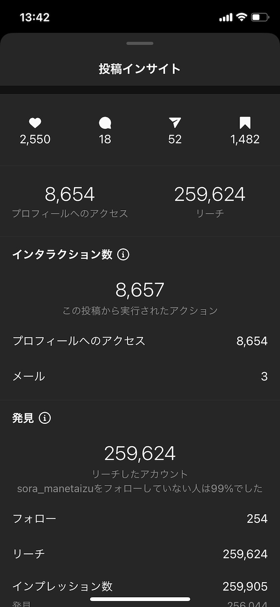 インスタ2ヶ月フォロワー1万人達成した方法教えます インスタで2ヶ月でフォロワー1万人達成した方法 イメージ4