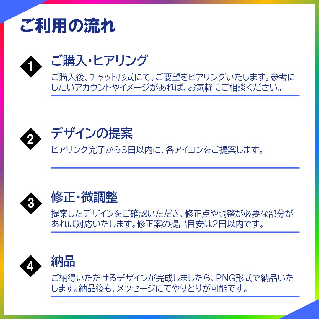 万垢運用者がインスタのハイライトアイコンを作ります あなただけのオリジナルデザイン！6個セットですぐに利用可能♪ イメージ3