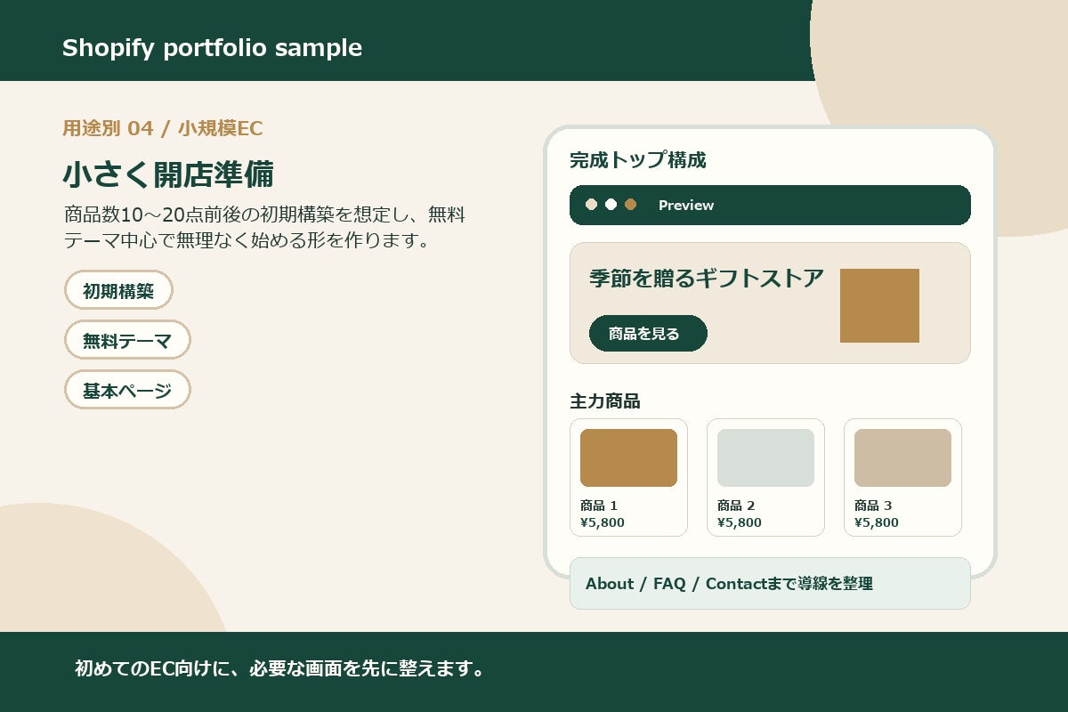 Shopify初心者向けネットショップ構築します 範囲・実費を整理し、公開前チェックまで対応 イメージ4