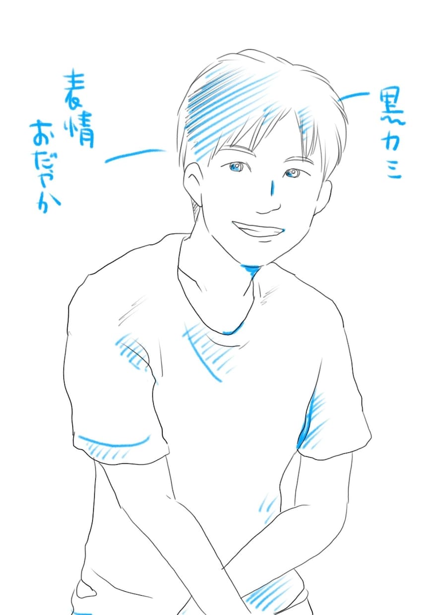結婚式等で使える感動的なパラパラ漫画を提供します 普段言えない想いをパラパラマンガに乗せて イメージ2