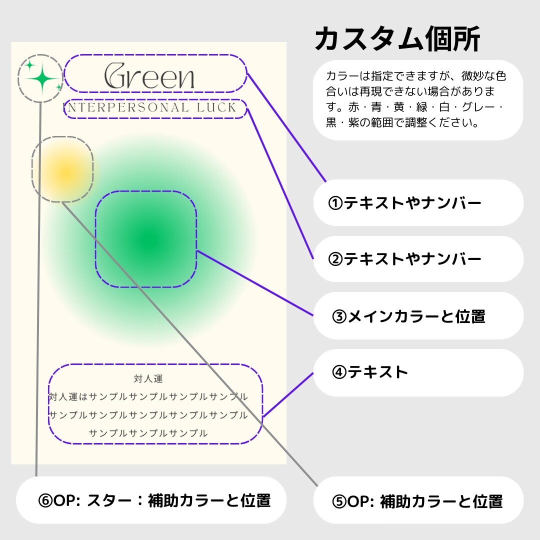 オリジナルの占い・御言葉カード作成します 世界に一つの色がテーマのオリジナルカード！ イメージ4