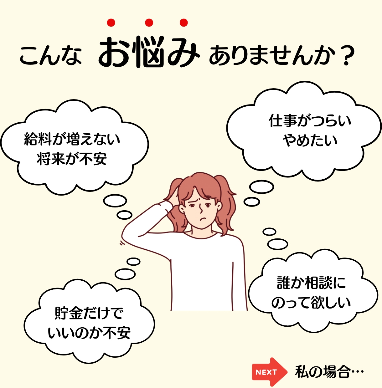 あなた専用の資産運用を家計管理から提案します お金が増える仕組みを作りを1ヶ月間サポート イメージ2