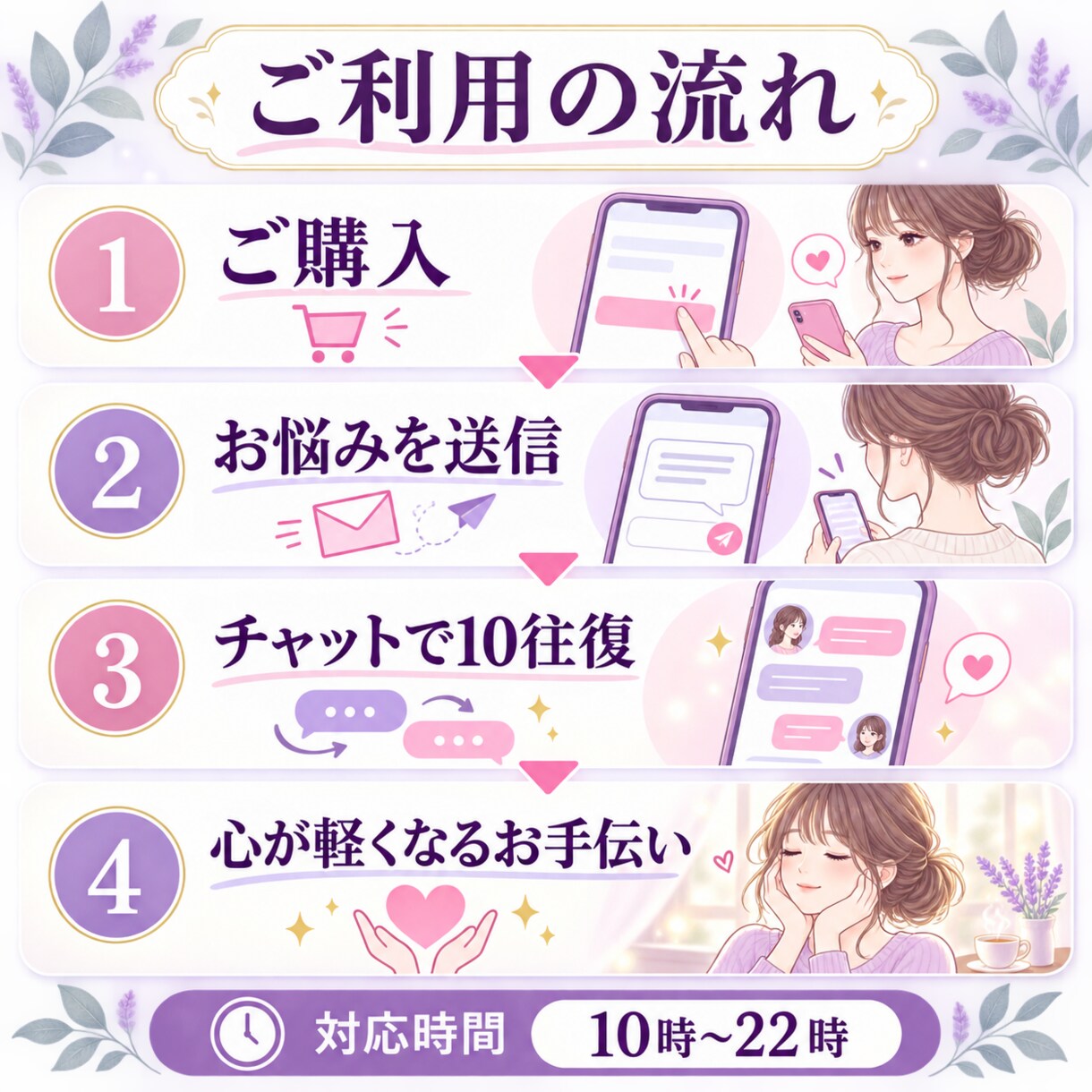 誰にも言えない本音や愚痴を優しく聞きます 否定も説教もしません。あなたの味方になります。 イメージ4