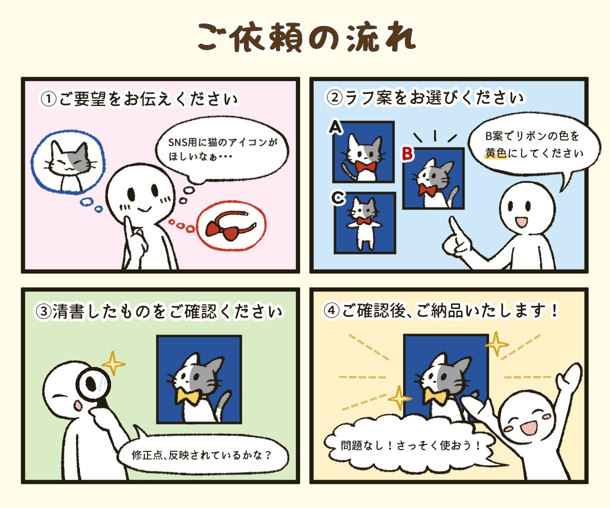 ほっこりかわいい動物アイコンをお描きします 商用可！SNS・ブログで親しみやすさUP！ イメージ7