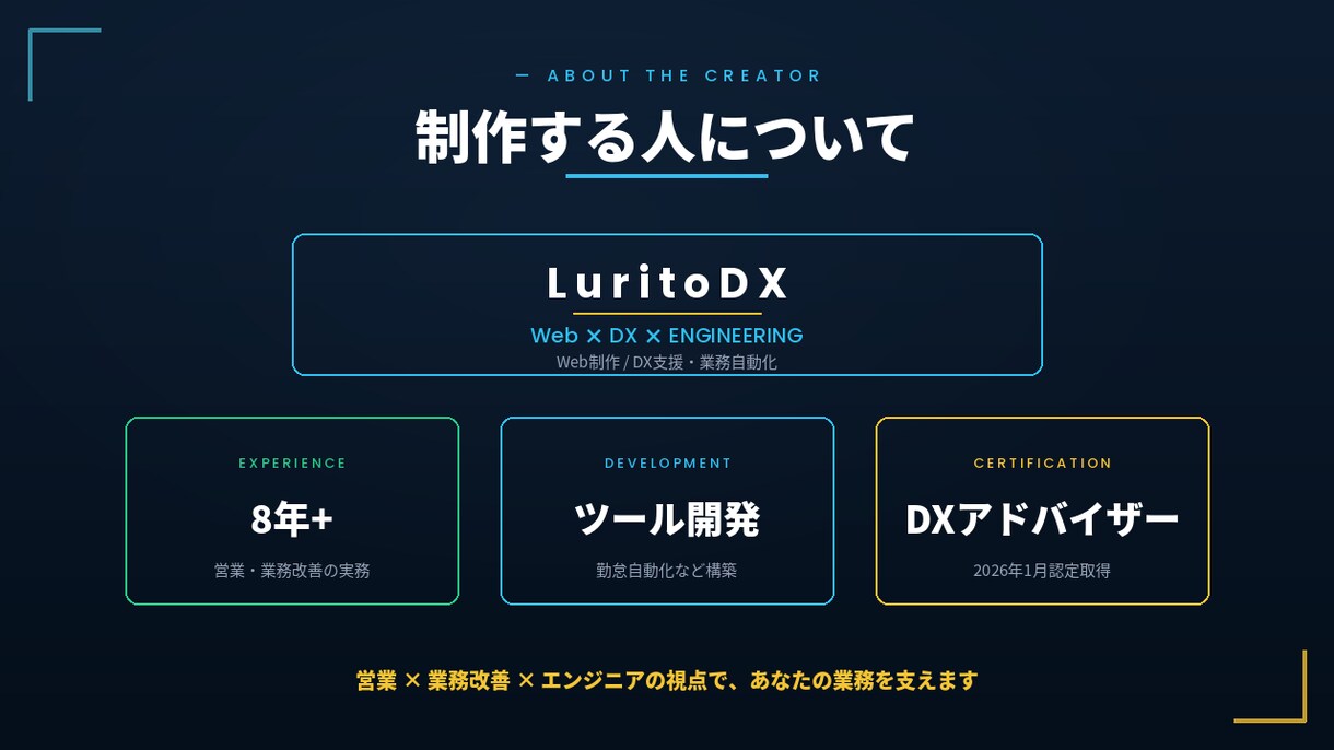 ベーシック｜Excelの面倒な作業を自動化します マクロ・VBAで時短｜転記や集計の手作業をなくします イメージ6