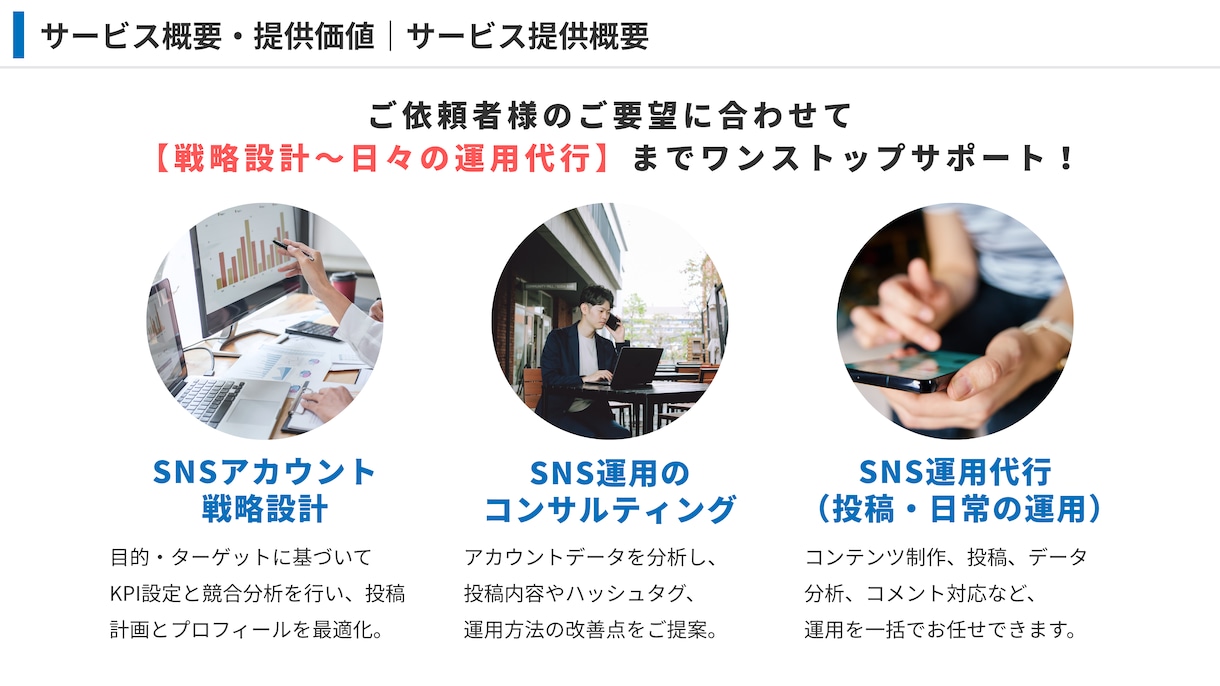 X・インスタ・TikTok運用代行＆コンサルします 【実績50社以上】フォロワー増・集客・成約UP イメージ3