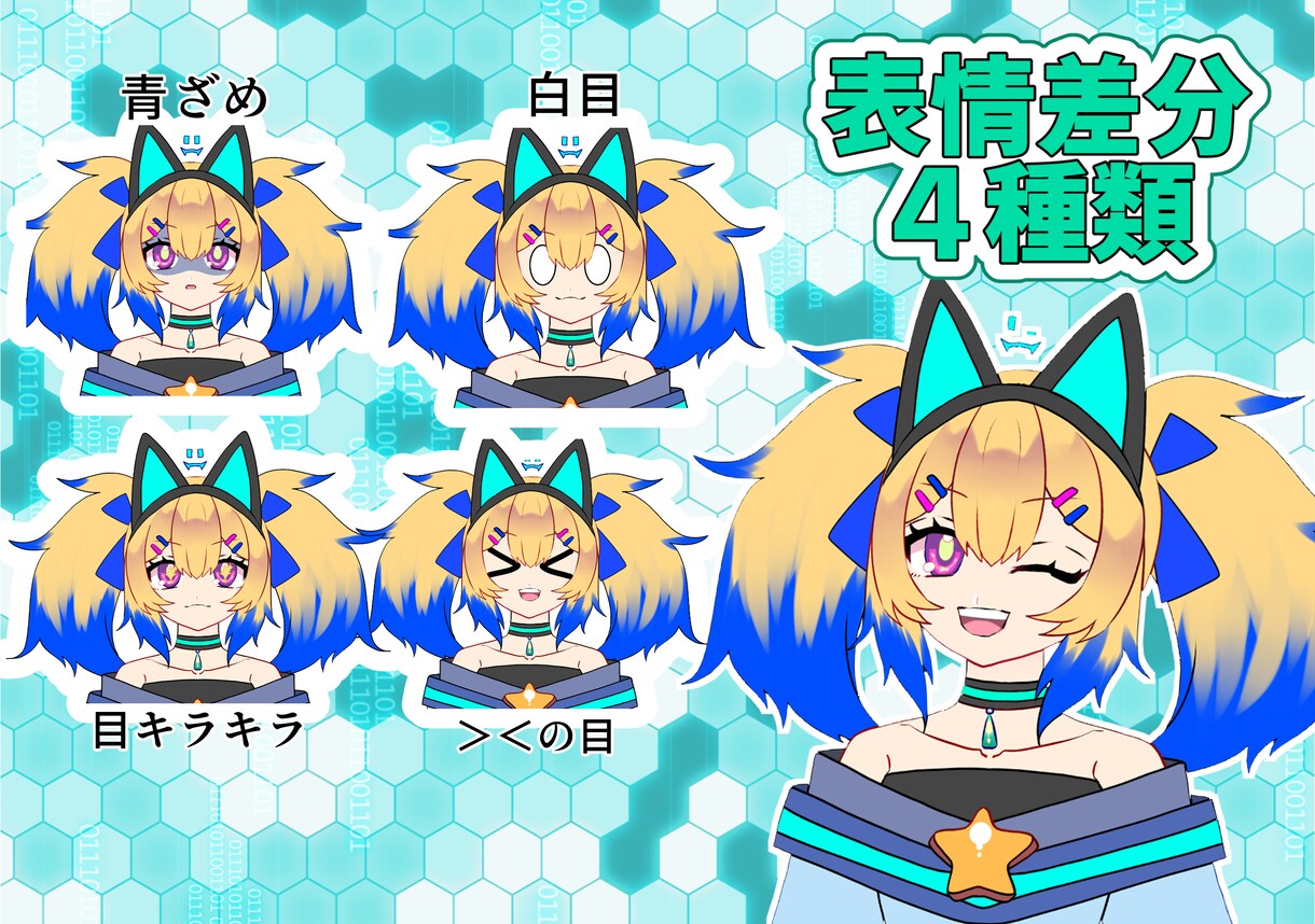 Vtuberキャラデザ～モデリングまでします お見積りやご相談だけでもどうぞ！ イメージ3