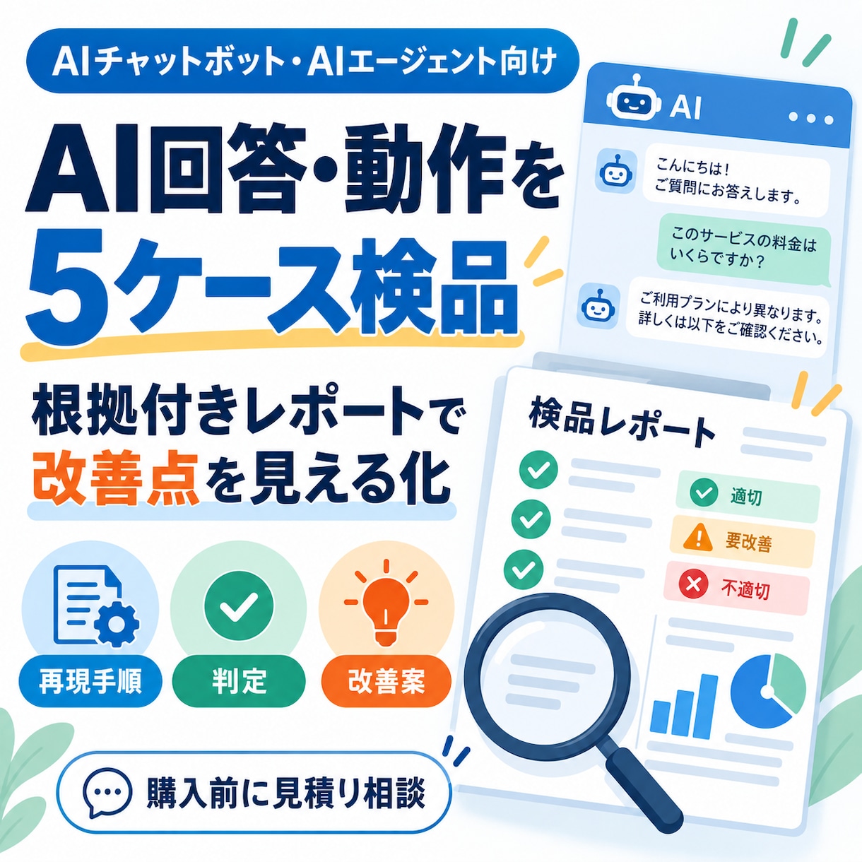 AIチャットボットの回答と動作を根拠付き検品します 5ケースで誤回答・指示無視・誤完了を確認 イメージ1