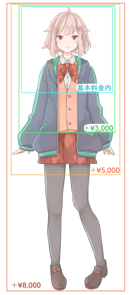 イラスト＋Live2Dモデリングを承ります Facerig対応！イラストからモデリングまで全て承ります。 イメージ2