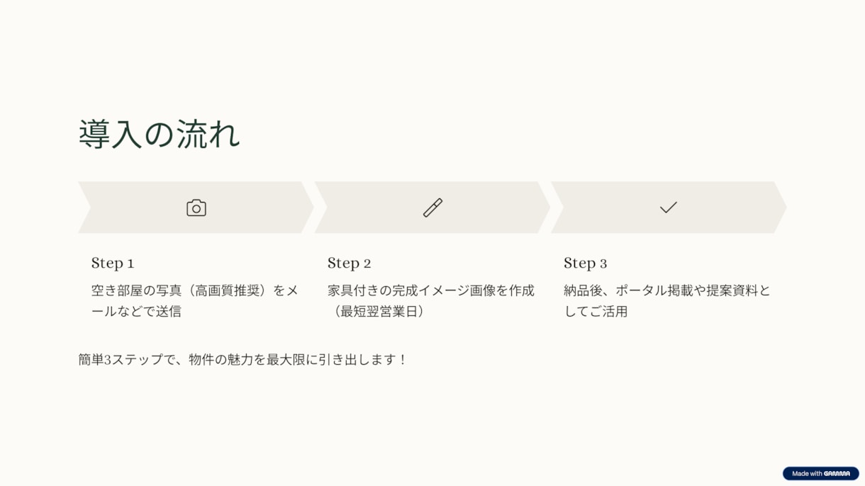 AI×画像加工！空室に自然な家具を配置します コスト大幅削減！AIハウステージング イメージ2