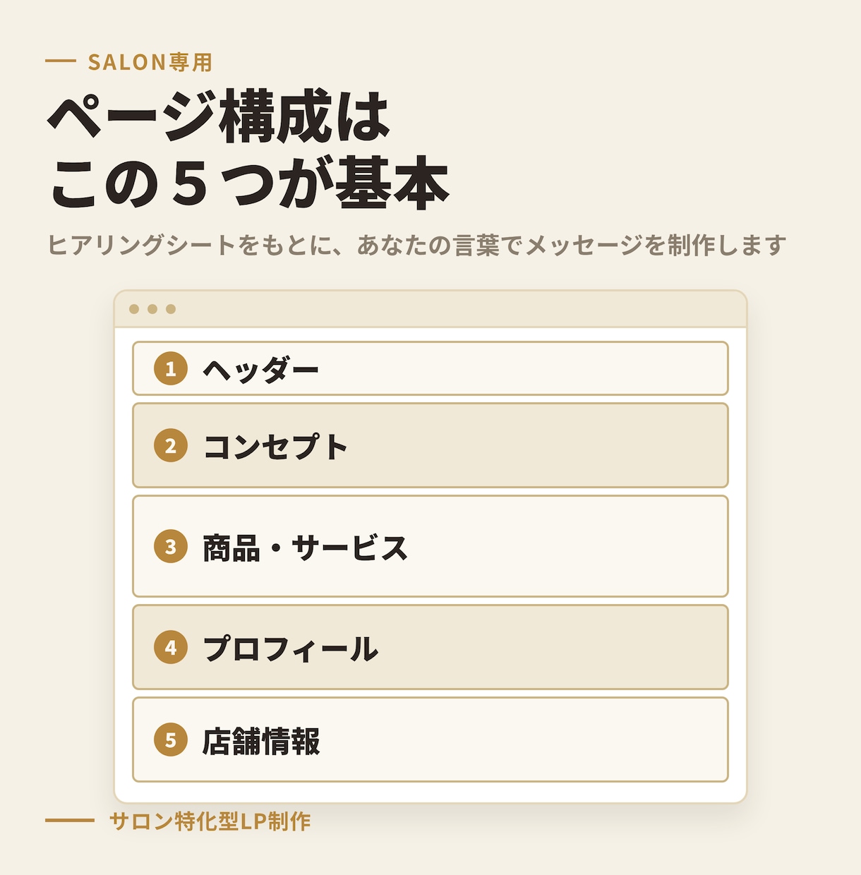 即日納品！丸投げで安心のサロン特化型LP作ります 売れるコピーサポート。自分で更新。サーバー代0・MEO設定 イメージ4