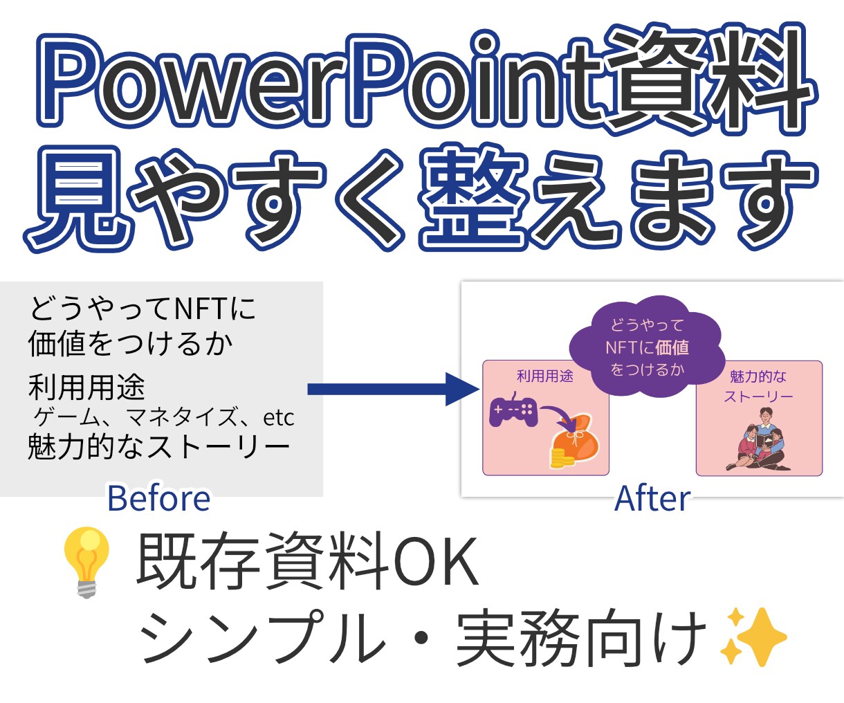 PowerPoint資料を見やすく整えます 既存のPowerPoint資料を見やすく伝わりやすい形に イメージ1