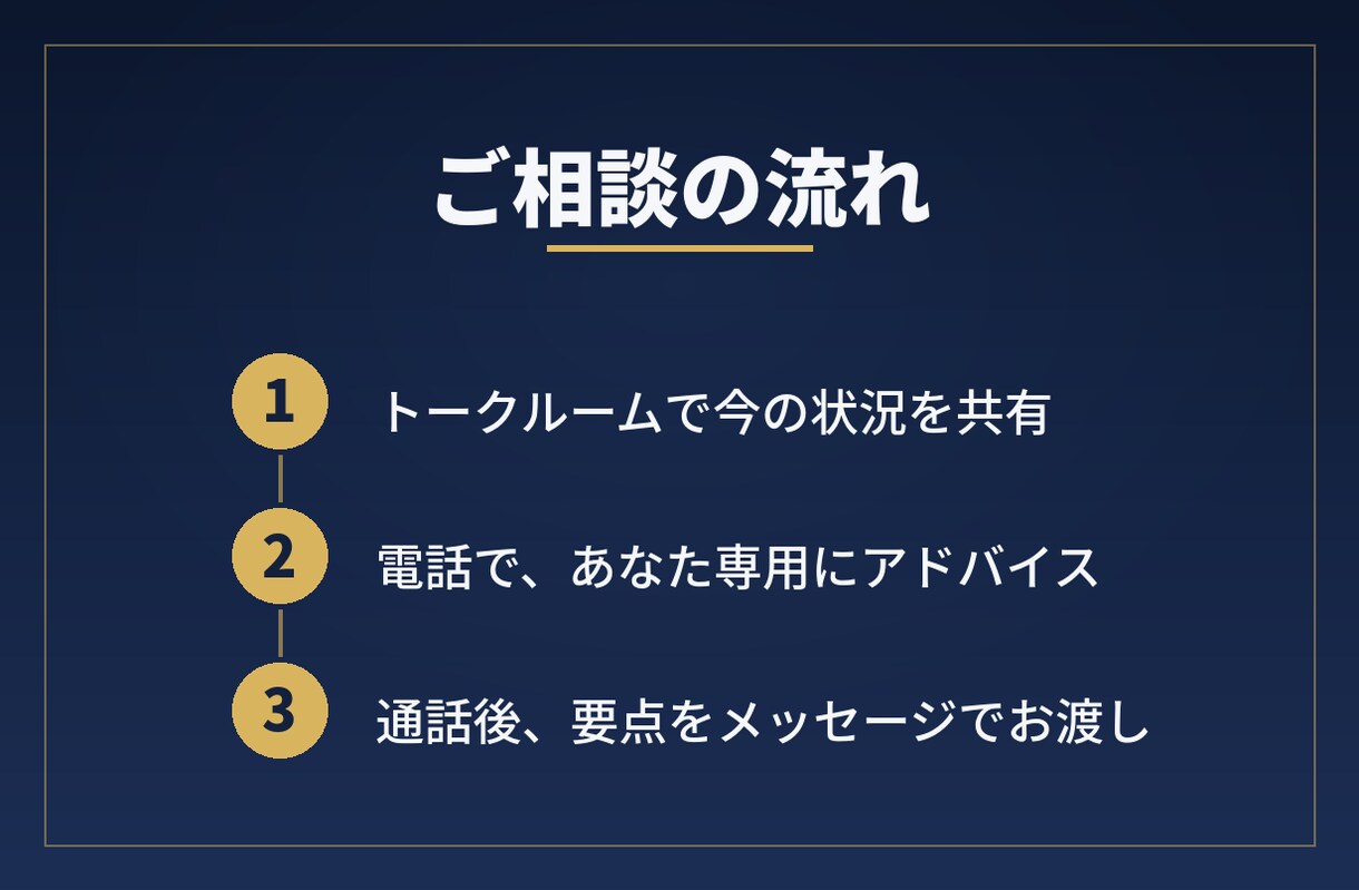 マチアプ等のマッチング後の進め方、電話で指導します 会話が続かない、進展しない。その悩み、電話で解決。 イメージ3
