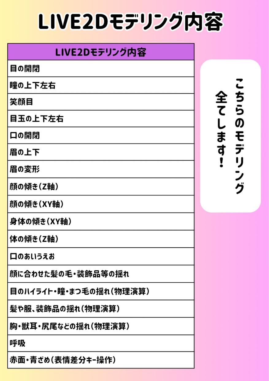 魅力的なvtuber作成します 商用利用・二次利用可能でグッズ化OK♩ イメージ3
