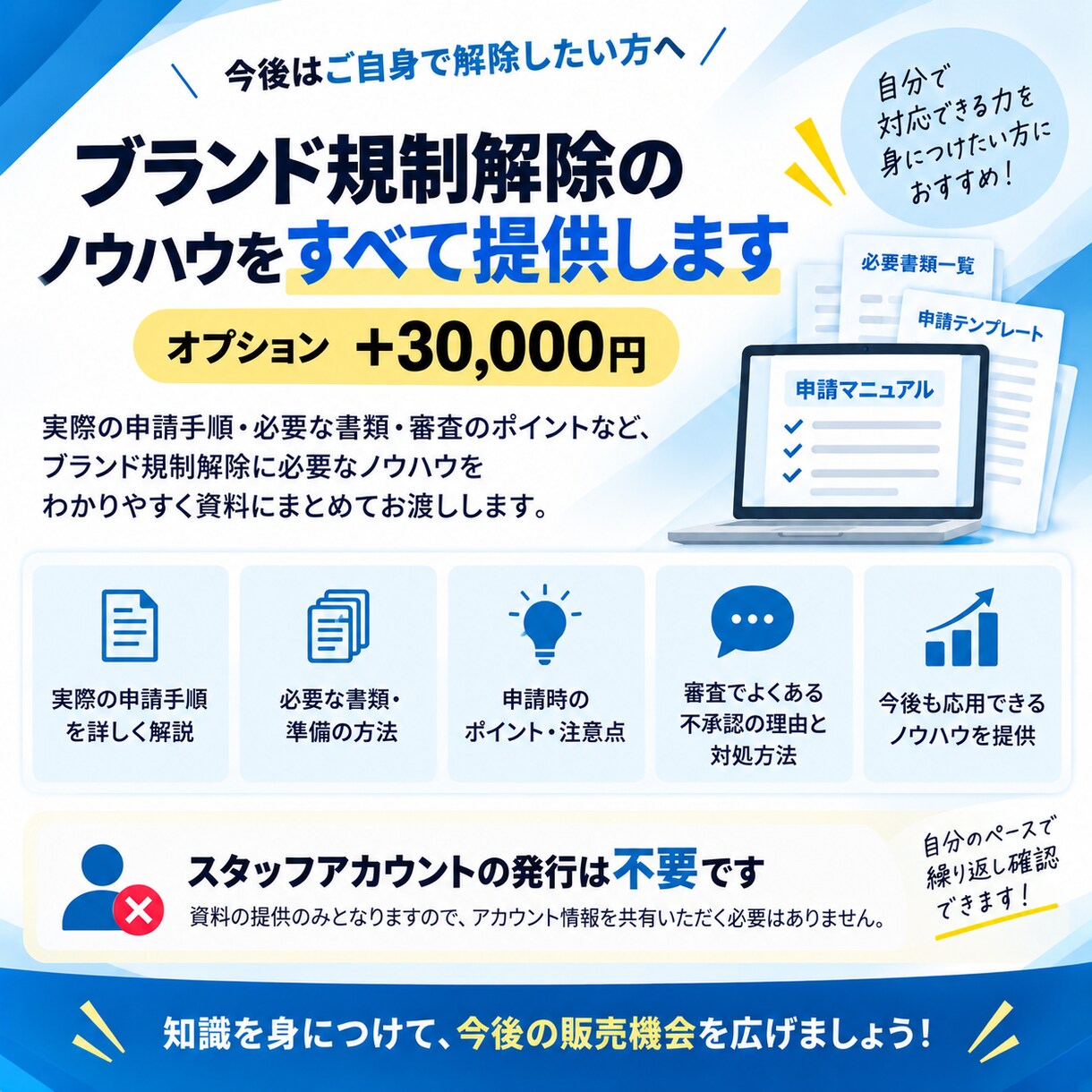 Amazonのブランド解除します 大手家電ブランド解除ならお任せください！ イメージ5