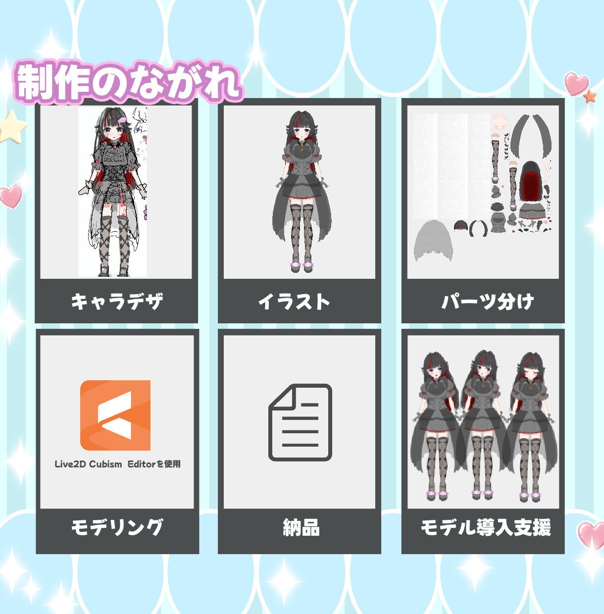 あなたの夢の背中を押します VTuberデビューをまるごとサポートします！ イメージ2