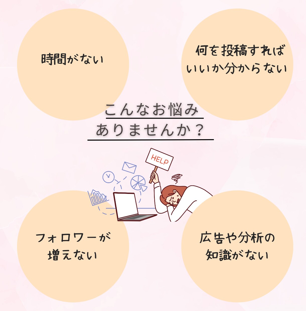 プロチームがインスタ運用代行サポートいたします 全て丸投げインスタ運用代行します イメージ2