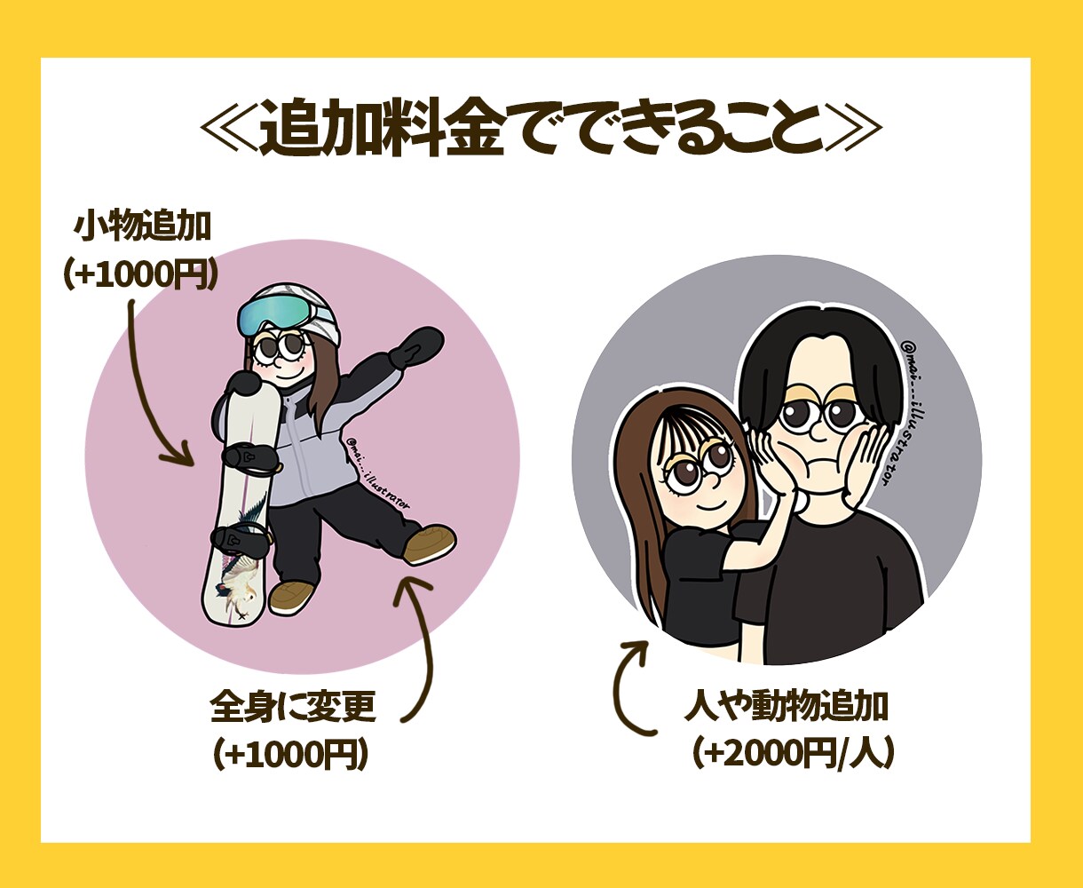 ゆるポップなイラスト作成します アイコンやプレゼント、グッズ制作に！ イメージ3