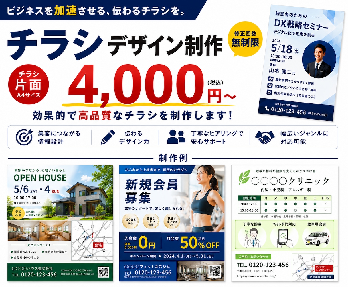 先着5名！ここなら最安値で作成します 修正対応込みで安心して依頼可能 イメージ1