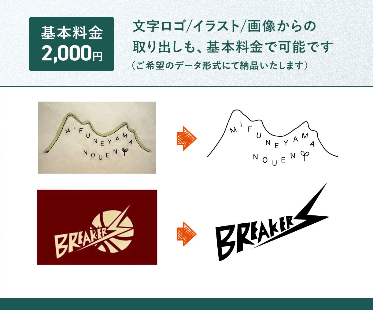 手描きのイラスト、ロゴ、画像をデータ化します データ化のお手伝い！画像から丁寧にトレースいたします！ イメージ4
