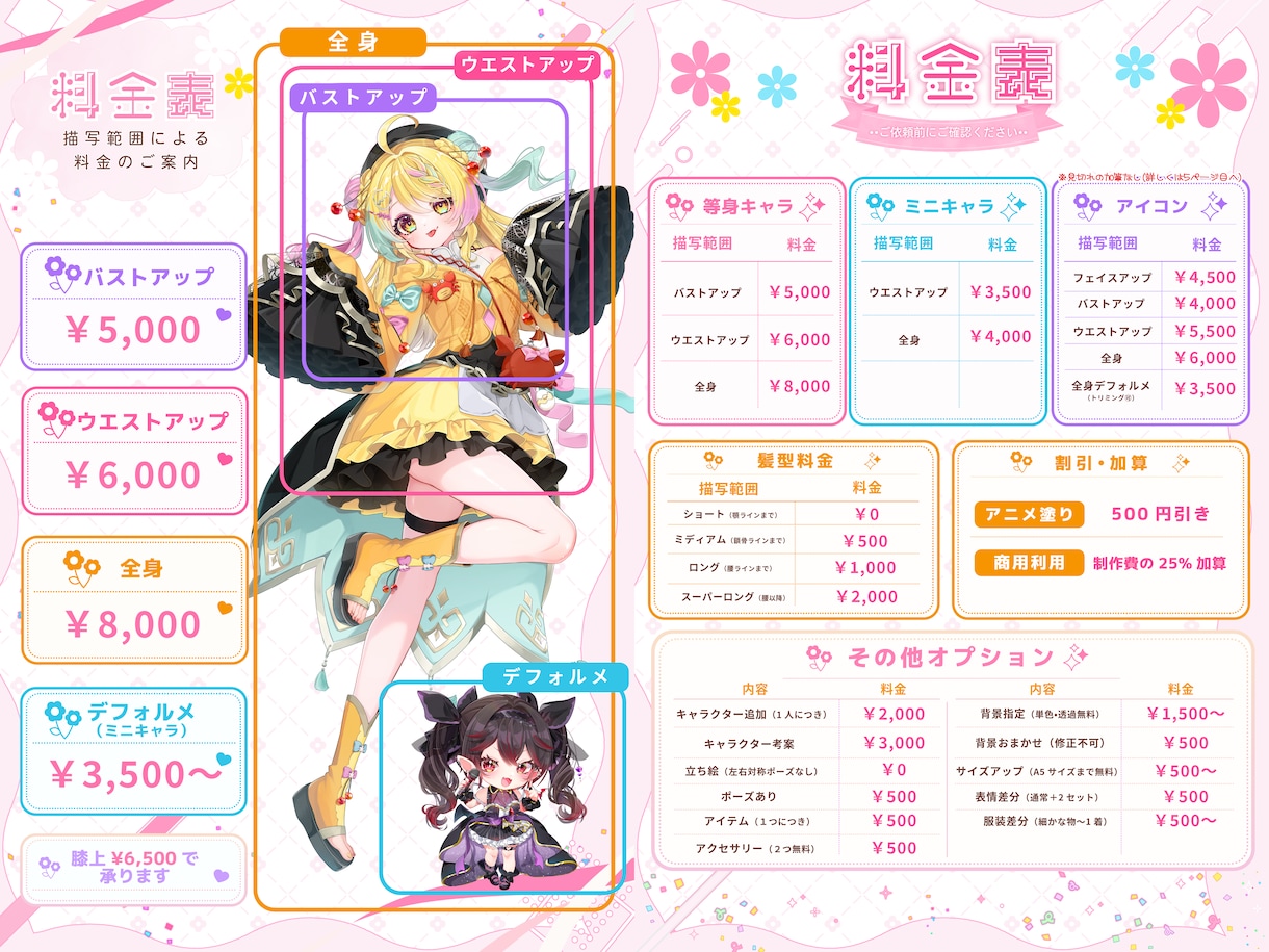 １枚絵や立ち絵など用途に沿ったイラストお描きします ❀あなたの理想をぜひイラストに❀ イメージ2