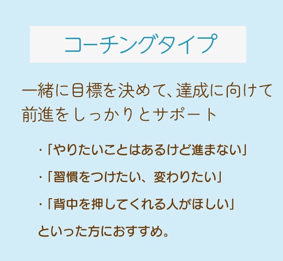 あなたの「変革」をサポート/プロがコーチングします ◆たっぷり1ケ月間 ◆コーチング＆何回でもやり取りOK イメージ2
