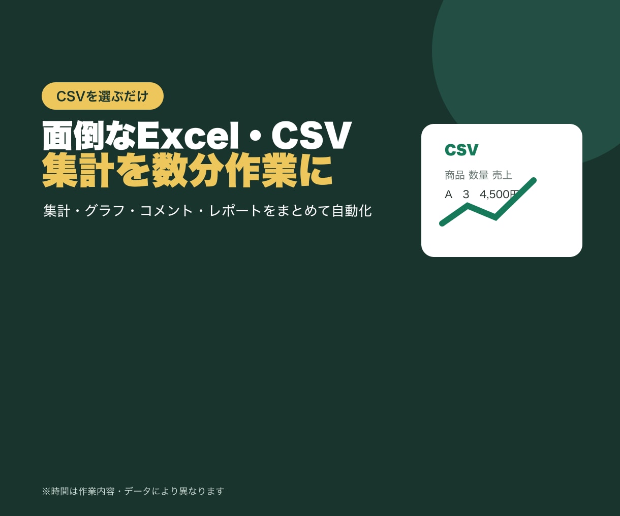 Excel・CSV集計とレポート作成を自動化します CSVを選ぶだけ、集計からコメントまで自動 イメージ1