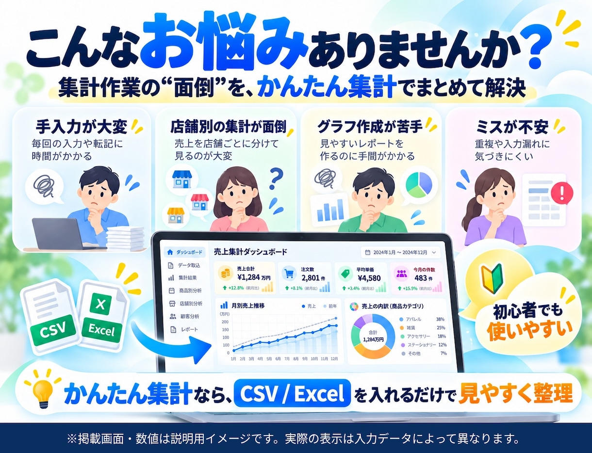 店舗・ECの売上CSV・Excelを自動集計します 店舗別・商品別の売上と月次推移をグラフで見える化 イメージ2