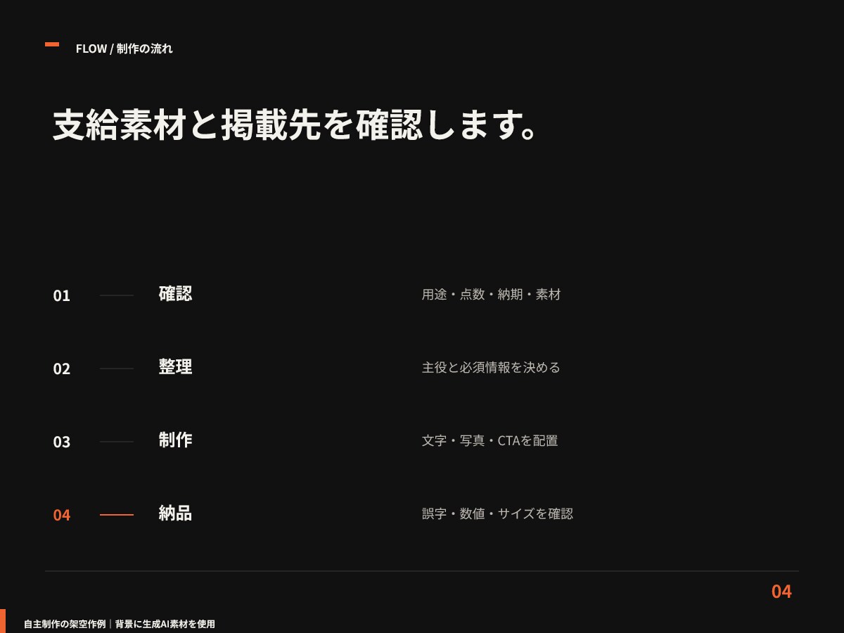 支給素材からSNS画像を1枚作ります 1枚1,500円｜1案・1サイズ・修正1回 イメージ4
