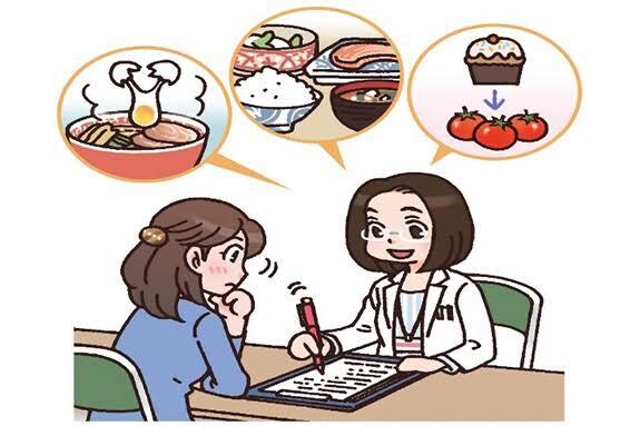 管理栄養士が1週間の食事指導、アドバイス致します 食事改善、ダイエット中の方におすすめ！キレイな体づくりを！ イメージ7