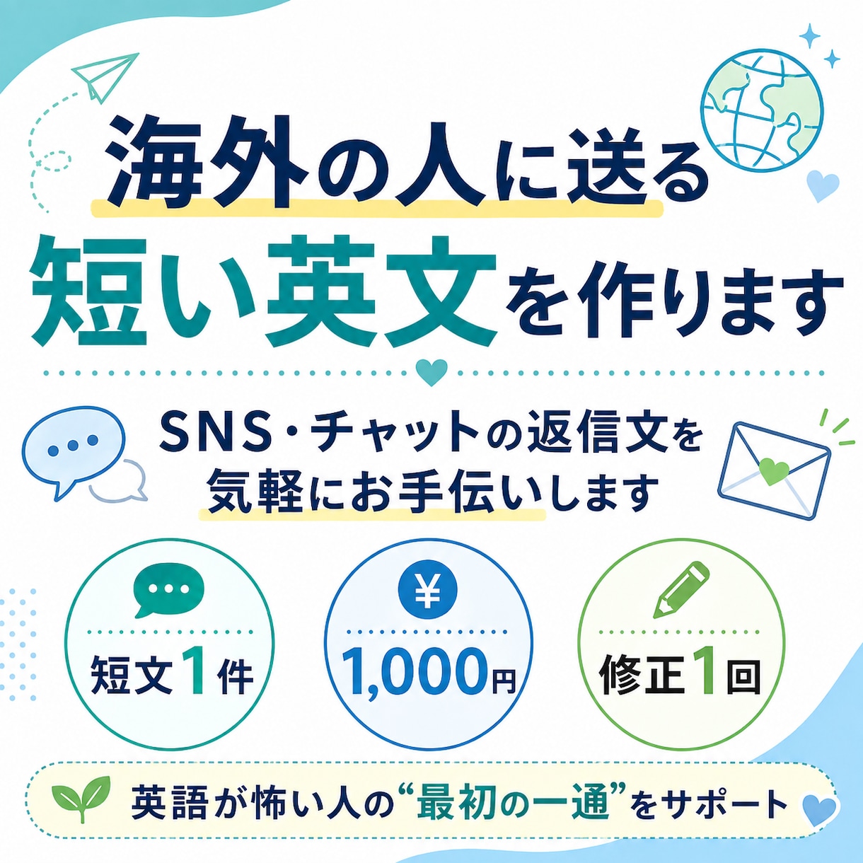海外の人に送る短い英文を作ります SNSやチャットの返信文を気軽にお手伝いします イメージ1