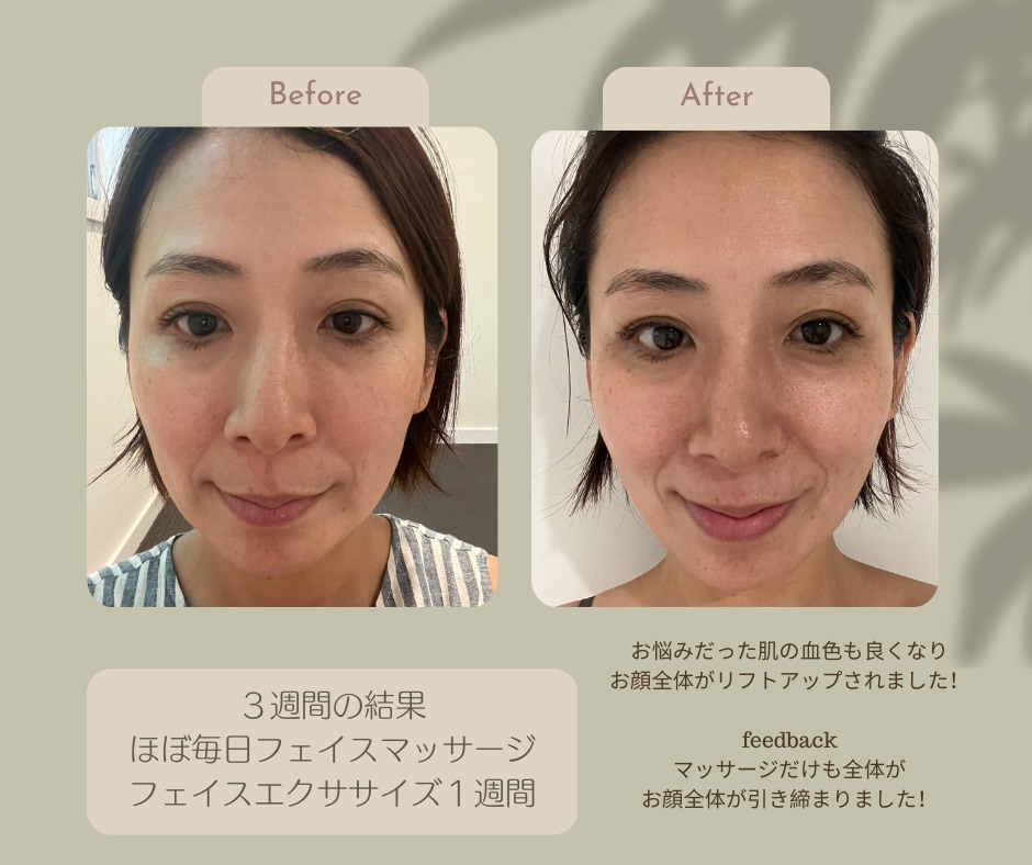 あなた専用のお悩みに合った顔ヨガメニュー作成します 見た目年齢ー５歳！長く使えるフェイシャルテクニックを伝授！ イメージ4