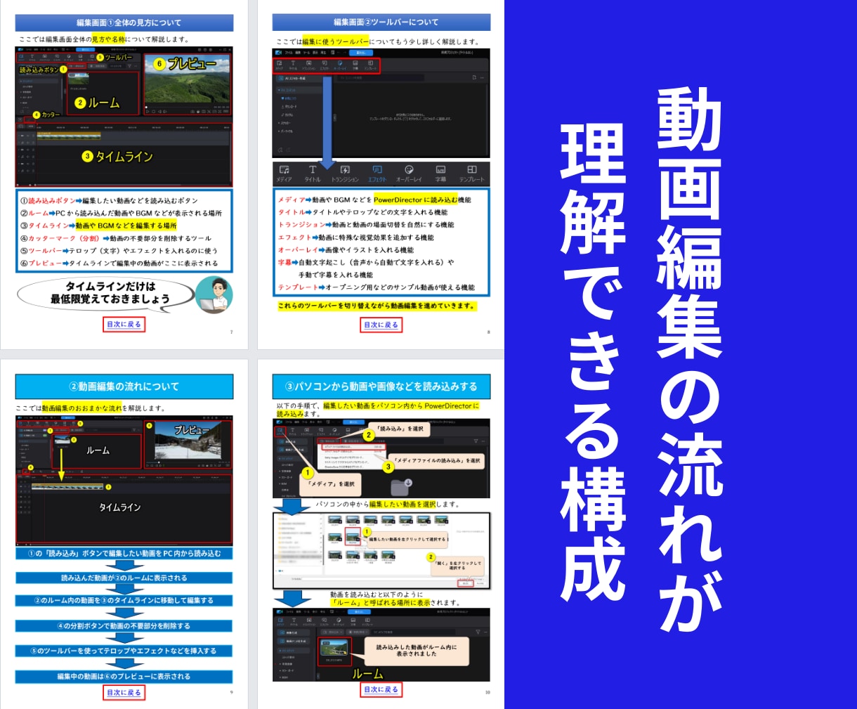 PowerDirectorマニュアルを提供します 全ての使い方を網羅したPDFファイル(サイバーリンク社公認) イメージ4