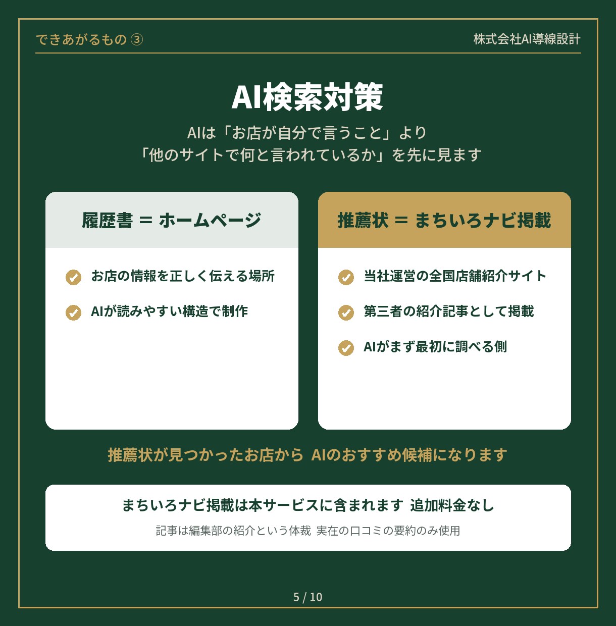 AI検索対策 MEO対策も無料でいたします 店舗向け5ページ SSL・スマホ対応 イメージ5