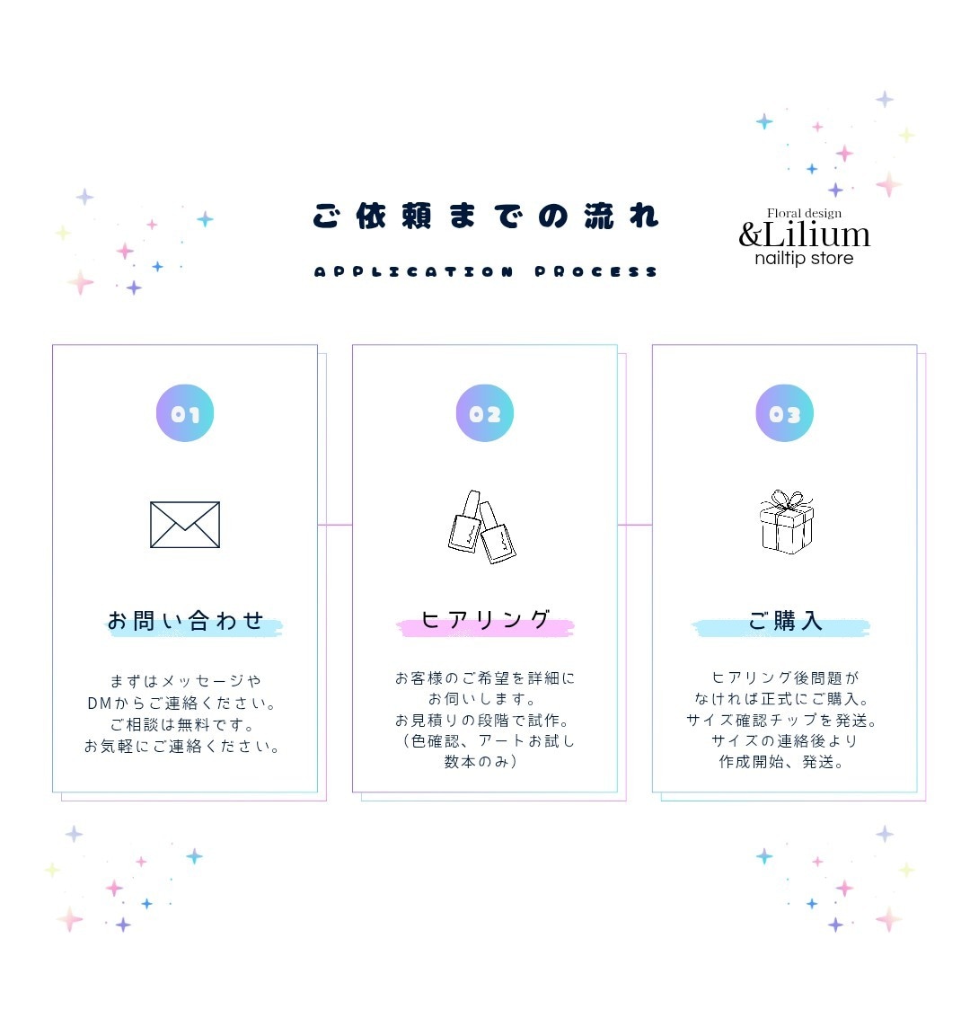 試作無料！推しモチーフフルオーダーネイル作成します 初めてでも安心！試作＆サイズ確認無料。3Dパーツにも対応！ イメージ2