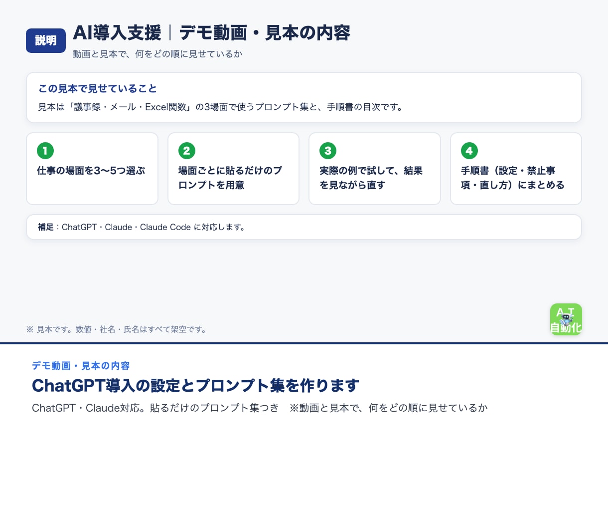ChatGPT導入の設定とプロンプト集を作ります ChatGPT・Claude対応。貼るだけのプロンプト集つき イメージ3