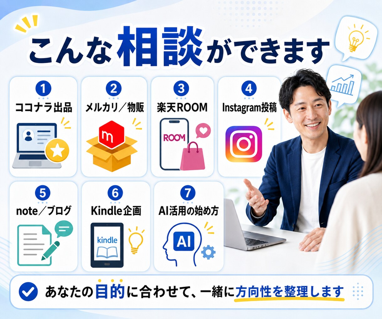AI初心者の壁打ち相談に乗ります ChatGPTで副業・発信・企画アイデア60分一緒に考えます イメージ5