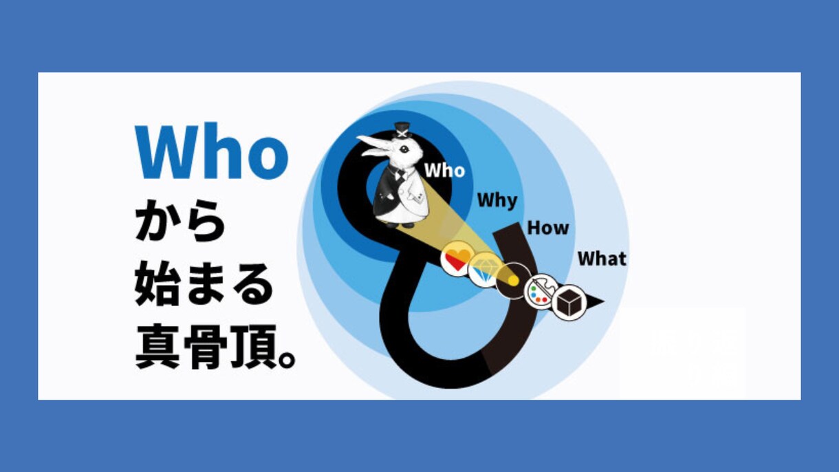 後悔しない働き方を 自己分析でキャリアを形成します 働くモヤモヤを一緒に考え「何者としてどこが居場所か」を明確化 イメージ1