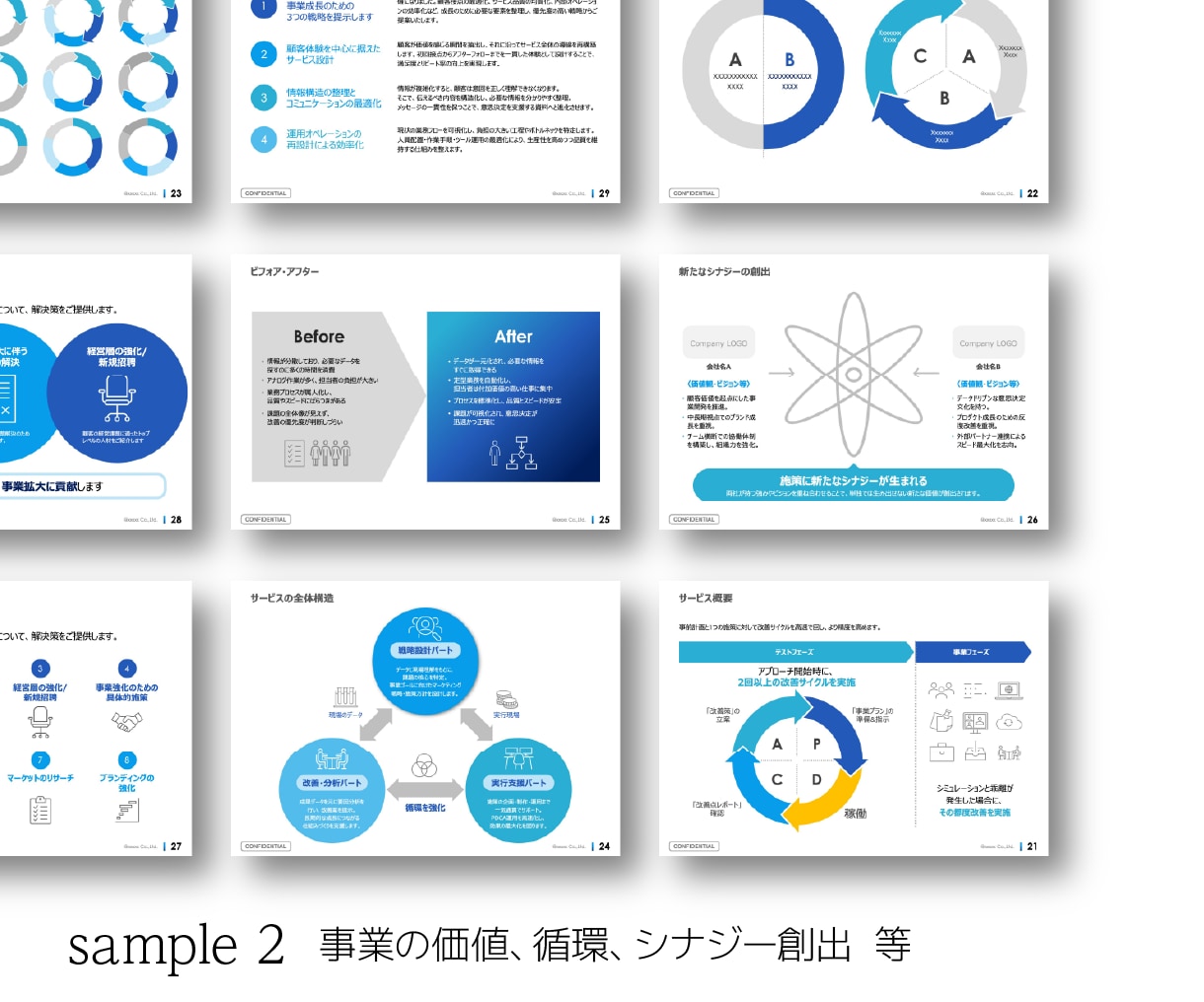 すぐに使える！パワポのテンプレートを販売します 会社案内や営業資料を効率よくきれいに自作するために イメージ5