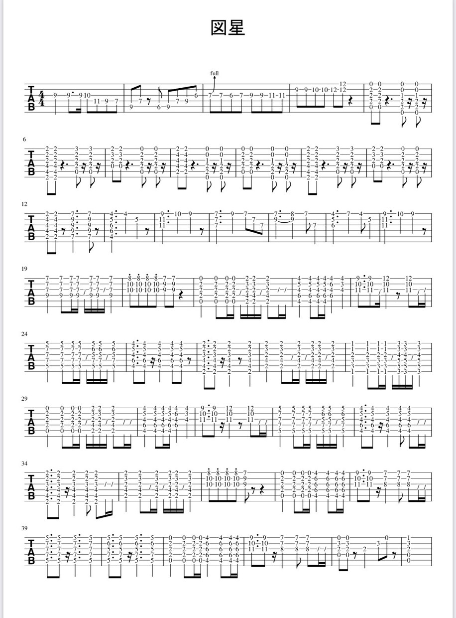 ギター、ベースなどバンドの楽曲の楽譜作成を行います 絶対音感持ちによる耳コピ代行！簡単バージョンへのアレンジも！ イメージ2