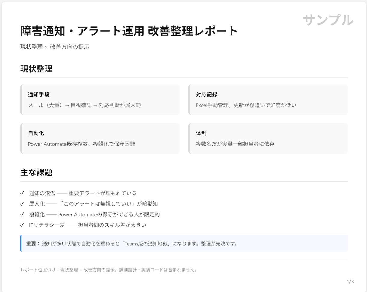Teams通知や承認フローの改善相談に乗ります 通知地獄・承認迷子を、現場で回る運用に整理します イメージ3