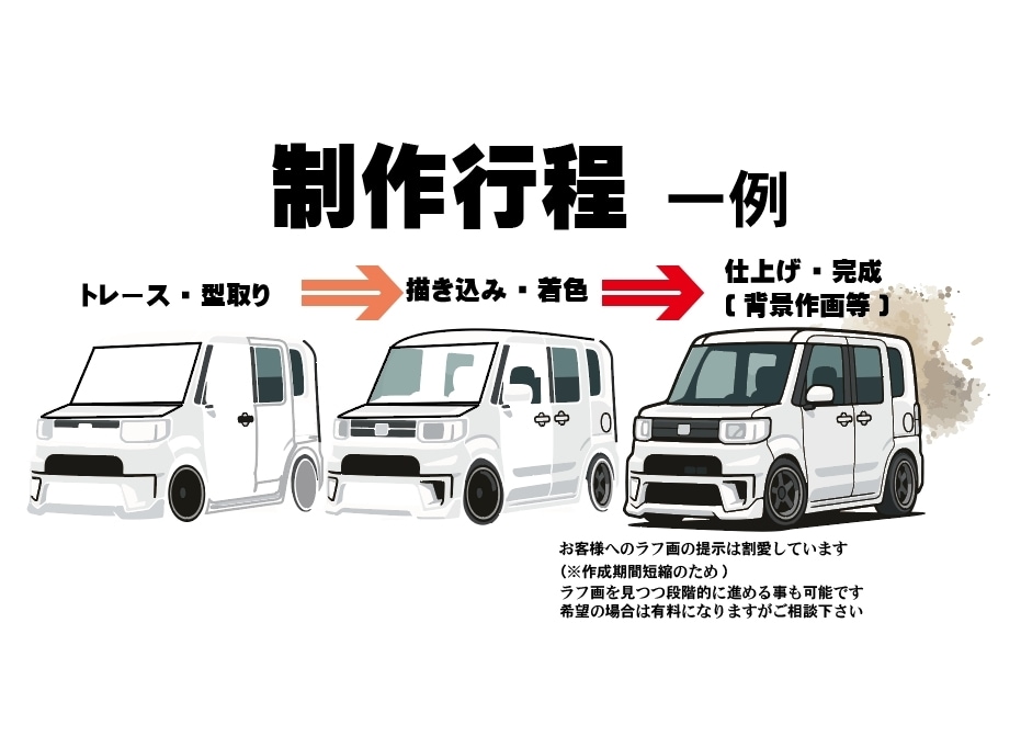バイクイラスト(デフォルメ調)短納期で作成致します どんなバイクでも対応。プレゼントにも★ イメージ3