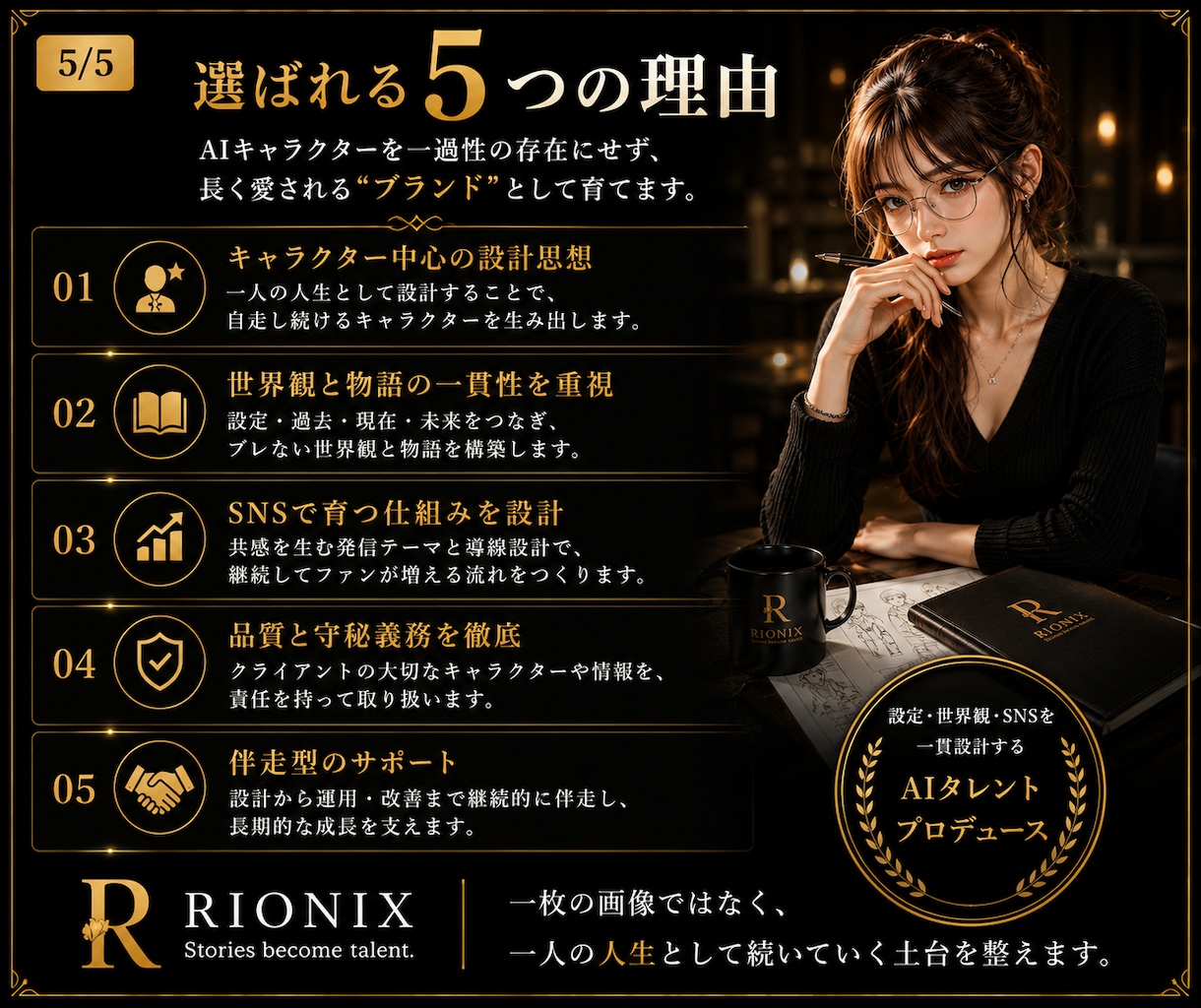 AIキャラクターの世界観を診断します 設定の矛盾を整理し育つ物語へ整えます イメージ5