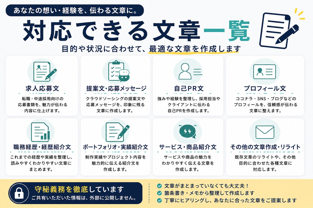 AI活用でnote記事を作成しますます 構成から本文まで読みやすく整えます イメージ3