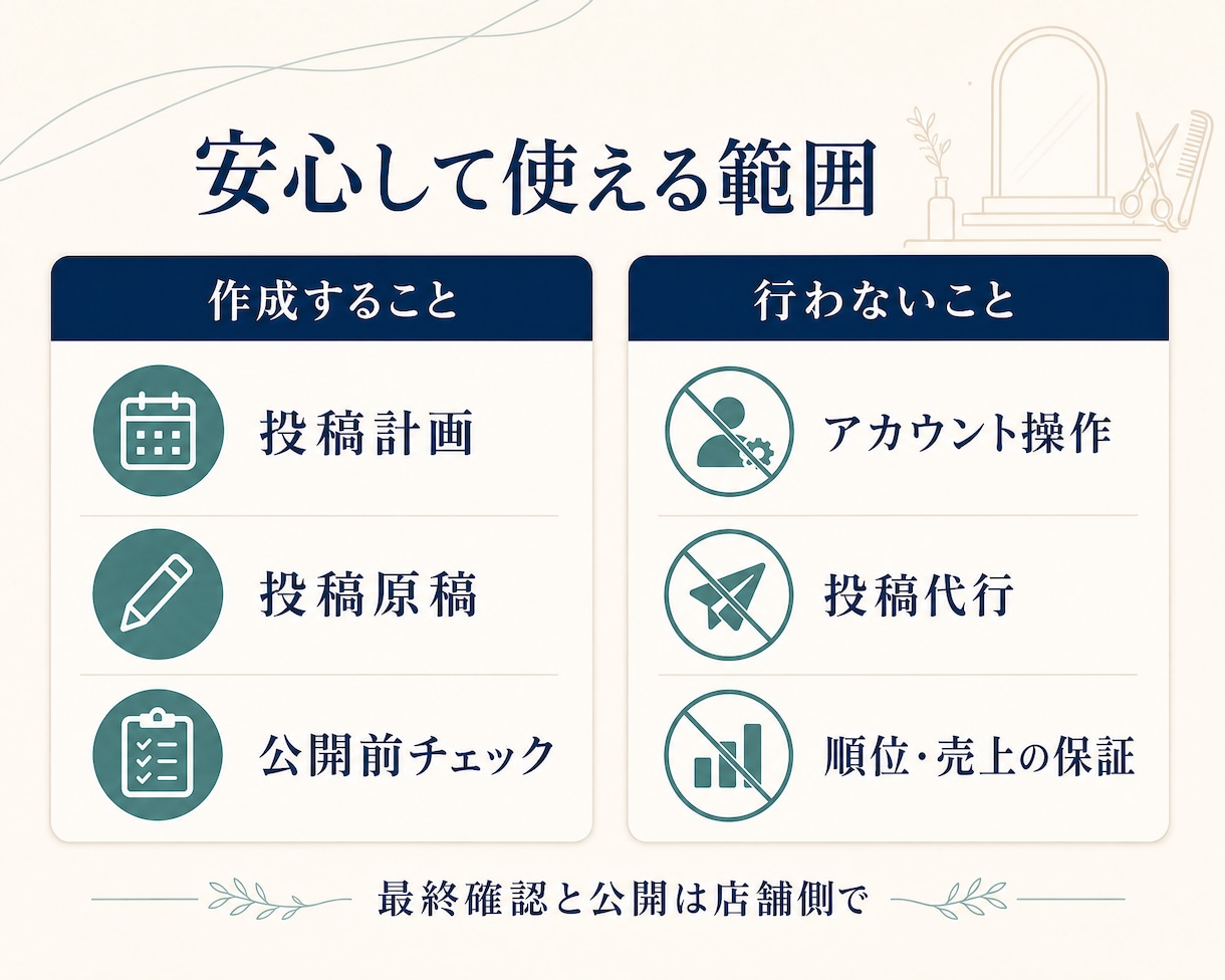 個人美容室のGoogleマップ投稿を月間設計します 投稿原稿12本・公開カレンダー・確認表をお渡しします イメージ4