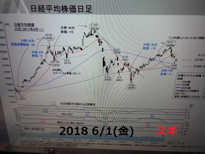 買うべき銘柄を選定する方法を教えます まずは本書を読み 考え方を根本的に切り変えてください ! イメージ6