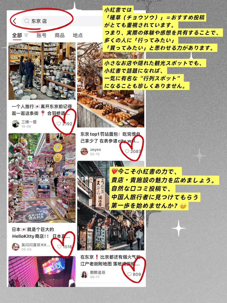 中国人気SNS小紅書REDで観光客を集客します 訪日旅行者に届くプロモーション、自然な口コミで集客力アップ イメージ9