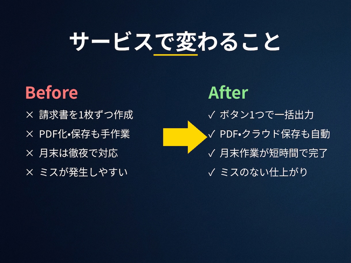 Excel/GASで請求書・帳票を自動作成します 請求書/見積書/納品書/月次帳票を自動出力 イメージ4