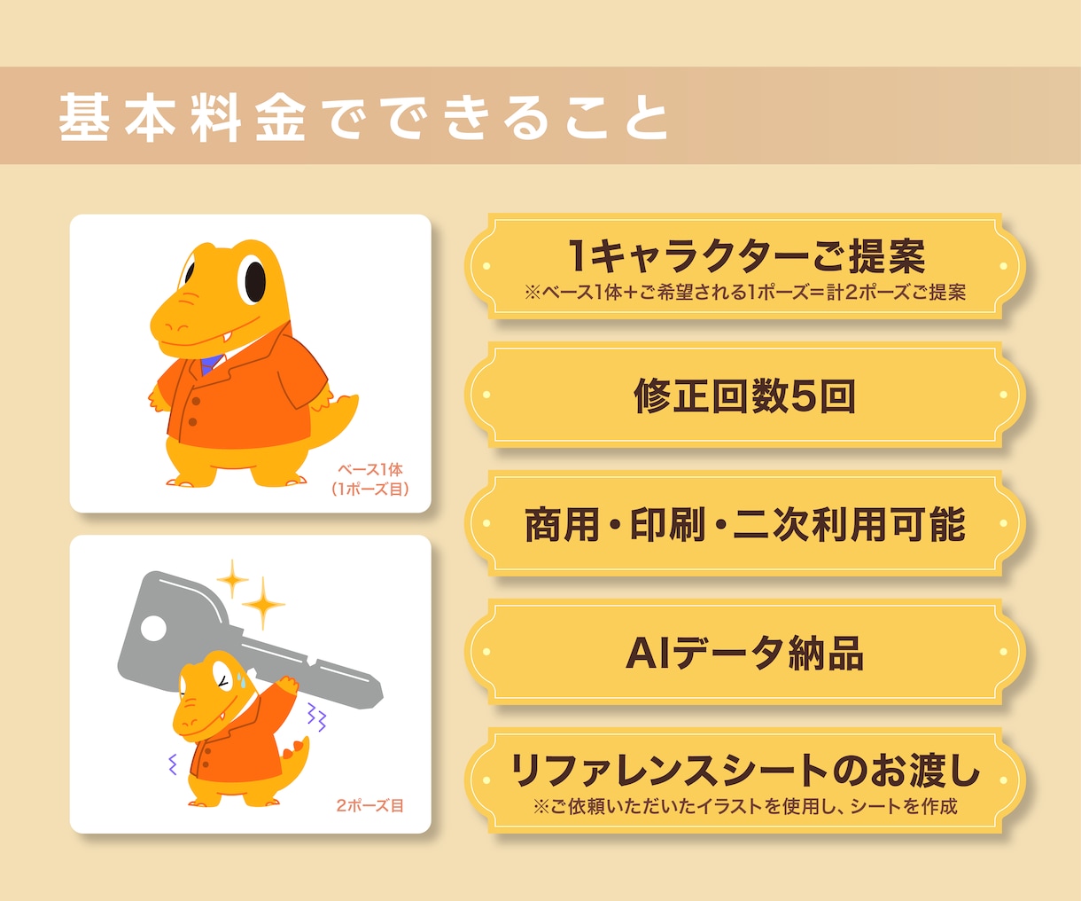 愛される！企業・キャンペーンキャラを作成します 拡大縮小可能なAIデータ納品！キャラ性格作成オプションあり！ イメージ3